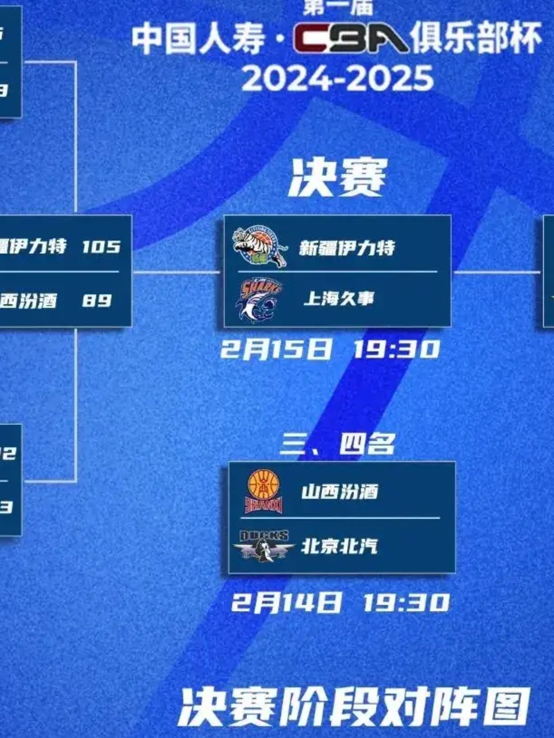 CBA俱乐部杯为球队提供更多比赛经验