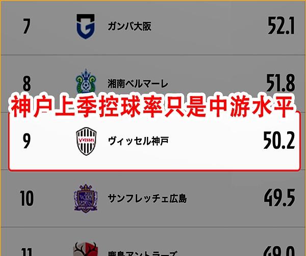 关于亚冠烧脑剧：中国球迷在申花球迷区为日本队加油的信息