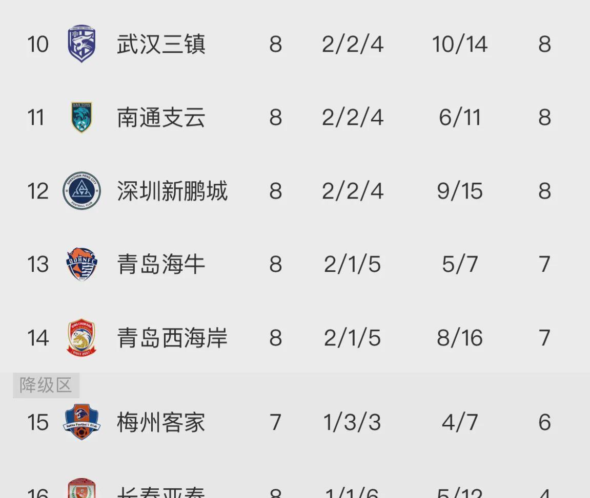 球员的超常表现或将改变比赛走向