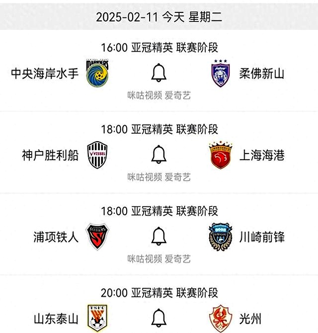 亚冠最新积分榜出炉：蓉城1-0赢江原，海港1-1绝平，柔佛的简单介绍