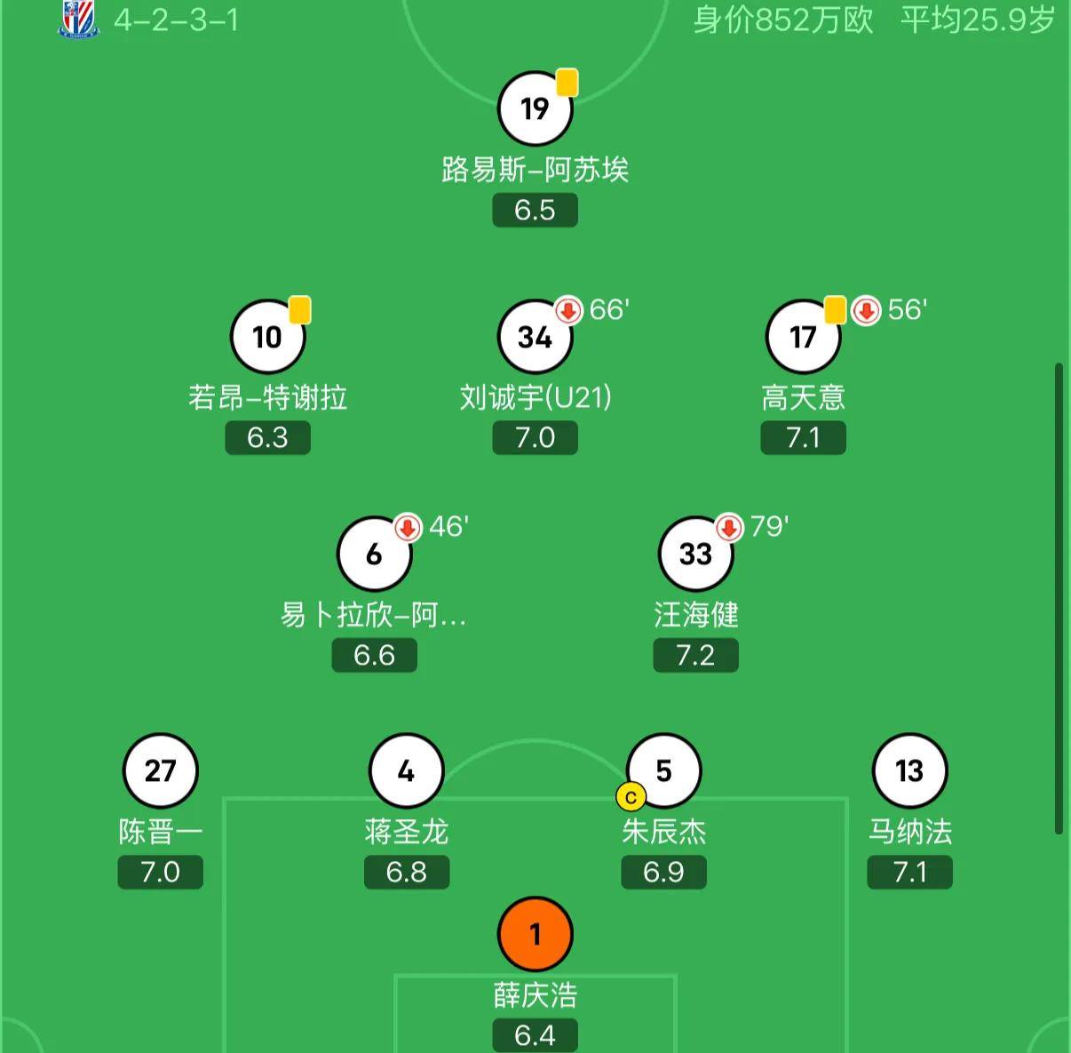 精彩比拼，防守和进攻谁更胜一筹？的简单介绍
